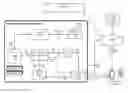 Fig. 01 - System and methods for performing multivariate optimizations based on location data