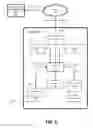 Fig. 06 - System and methods for performing multivariate optimizations based on location data