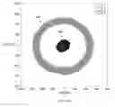 Fig. 07 - Distributed acoustic sensing systems and methods employing multiple pulse widths