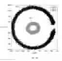 Fig. 08 - Distributed acoustic sensing systems and methods employing multiple pulse widths