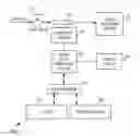 Fig. 01 - METHOD AND SYSTEM FOR WATER METERING AND UNUSUAL WATER FLOW DETECTION