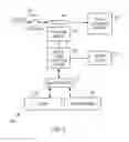 Fig. 04 - METHOD AND SYSTEM FOR WATER METERING AND UNUSUAL WATER FLOW DETECTION
