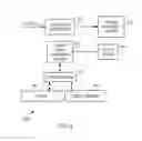 Fig. 05 - METHOD AND SYSTEM FOR WATER METERING AND UNUSUAL WATER FLOW DETECTION