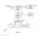 Fig. 06 - METHOD AND SYSTEM FOR WATER METERING AND UNUSUAL WATER FLOW DETECTION