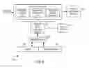Fig. 07 - METHOD AND SYSTEM FOR WATER METERING AND UNUSUAL WATER FLOW DETECTION
