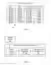 Fig. 08 - METHOD AND SYSTEM FOR WATER METERING AND UNUSUAL WATER FLOW DETECTION