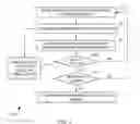 Fig. 09 - METHOD AND SYSTEM FOR WATER METERING AND UNUSUAL WATER FLOW DETECTION