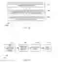 Fig. 10 - METHOD AND SYSTEM FOR WATER METERING AND UNUSUAL WATER FLOW DETECTION