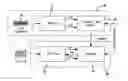 Fig. 01 - Methods for estimating remaining life of a monitored structure