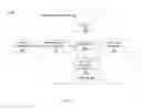 Fig. 06 - Test coupons having node bonds, methods for testing node bonds, and related apparatuses