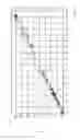 Fig. 02 - Quantification method of meso-lactide in a lactide-containing composition