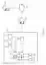 Fig. 05 - Methods and systems for measuring the forces of a shrink film