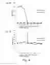 Fig. 07 - Reagent and method for measuring thrombin-antithrombin complex