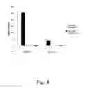 Fig. 09 - Reagent and method for measuring thrombin-antithrombin complex