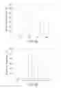 Fig. 07 - Method and kit for detecting glutathione