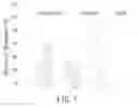 Fig. 08 - Method and kit for detecting glutathione