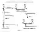 Fig. 07 - METHODS FOR USING ANTIBODIES AND ANALOGS THEREOF