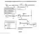 Fig. 12 - METHODS FOR USING ANTIBODIES AND ANALOGS THEREOF