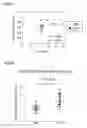 Fig. 06 - Multiplex biomarker for use in evaluation of state of accumulation of amyloid B in brain, and analysis method for said evaluation