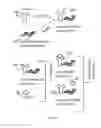 Fig. 08 - Microfluidic Platform For Rapid Biologics Analysis
