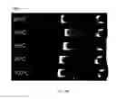 Fig. 35 - Microfluidic Platform For Rapid Biologics Analysis