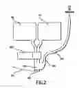 Fig. 03 - Systems and applications of lighter-than-air (LTA) platforms