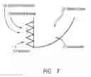 Fig. 07 - Radar systems and methods for detecting objects
