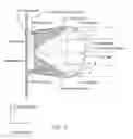 Fig. 08 - Radar systems and methods for detecting objects