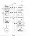 Fig. 05 - ANTENNA WITH BORESIGHT OPTICAL SYSTEM