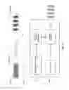 Fig. 05 - Digital range gated radio frequency sensor