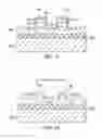 Fig. 05 - Method for the formation of nano-scale on-chip optical waveguide structures