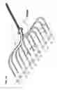 Fig. 46 - Flexible optical circuit, cassettes, and methods