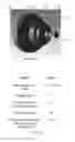 Fig. 07 - Low distortion lens using double plane symmetric element