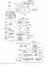 Fig. 07 - Method of visually outputting to a worker during an operation a number of parameters pertaining to the operation, and associated apparatus