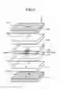 Fig. 03 - Liquid crystal display device