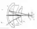 Fig. 01 - Lens attachment for imparting stray light effects
