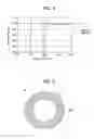 Fig. 04 - Illumination device and image projection apparatus