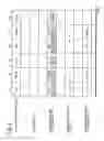 Fig. 05 - Illumination device and image projection apparatus