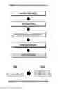 Fig. 01 - Quantum dots, a composition or composite including the same, and en electronic device including the same
