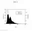 Fig. 06 - Quantum dots, a composition or composite including the same, and en electronic device including the same