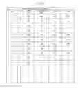 Fig. 08 - Process recipe evaluation method, storage medium, assisting device for process recipe evaluation, and liquid processing apparatus