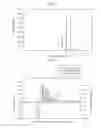 Fig. 11 - Process recipe evaluation method, storage medium, assisting device for process recipe evaluation, and liquid processing apparatus