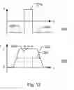 Fig. 09 - Methods for controlling lithographic apparatus, lithographic apparatus and device manufacturing method