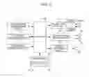 Fig. 04 - Image forming apparatus