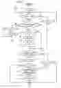Fig. 09 - Image forming apparatus that forms image on sheet
