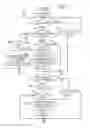 Fig. 13 - Image forming apparatus that forms image on sheet