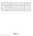 Fig. 09 - Circuit device, physical quantity measurement device, electronic apparatus, and vehicle