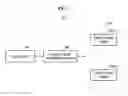 Fig. 02 - Method of controlling energy storage and apparatuses performing the same
