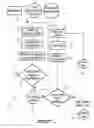 Fig. 02 - Machine tool certification for part specific working volume