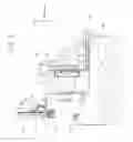 Fig. 03 - Machine Tool